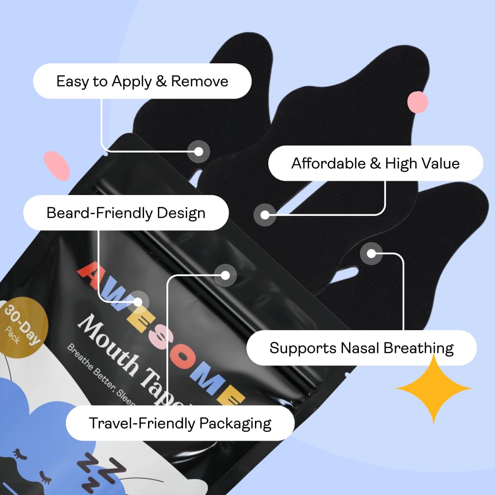 Awesome Mouth Tape™️ - Full Cover