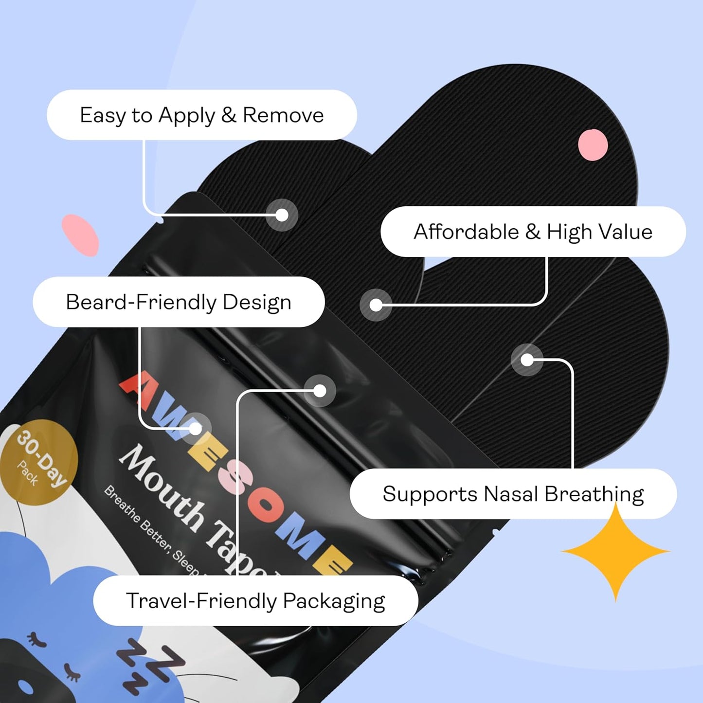 Awesome Mouth Tape™️ - Round Cut