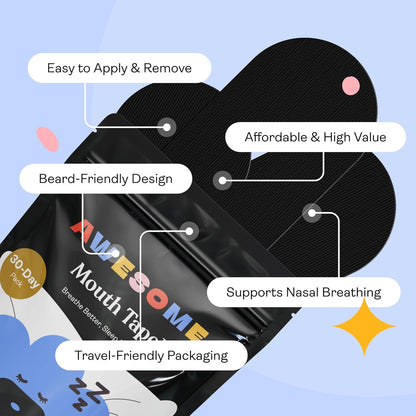 Awesome Mouth Tape™️ - Round Cut