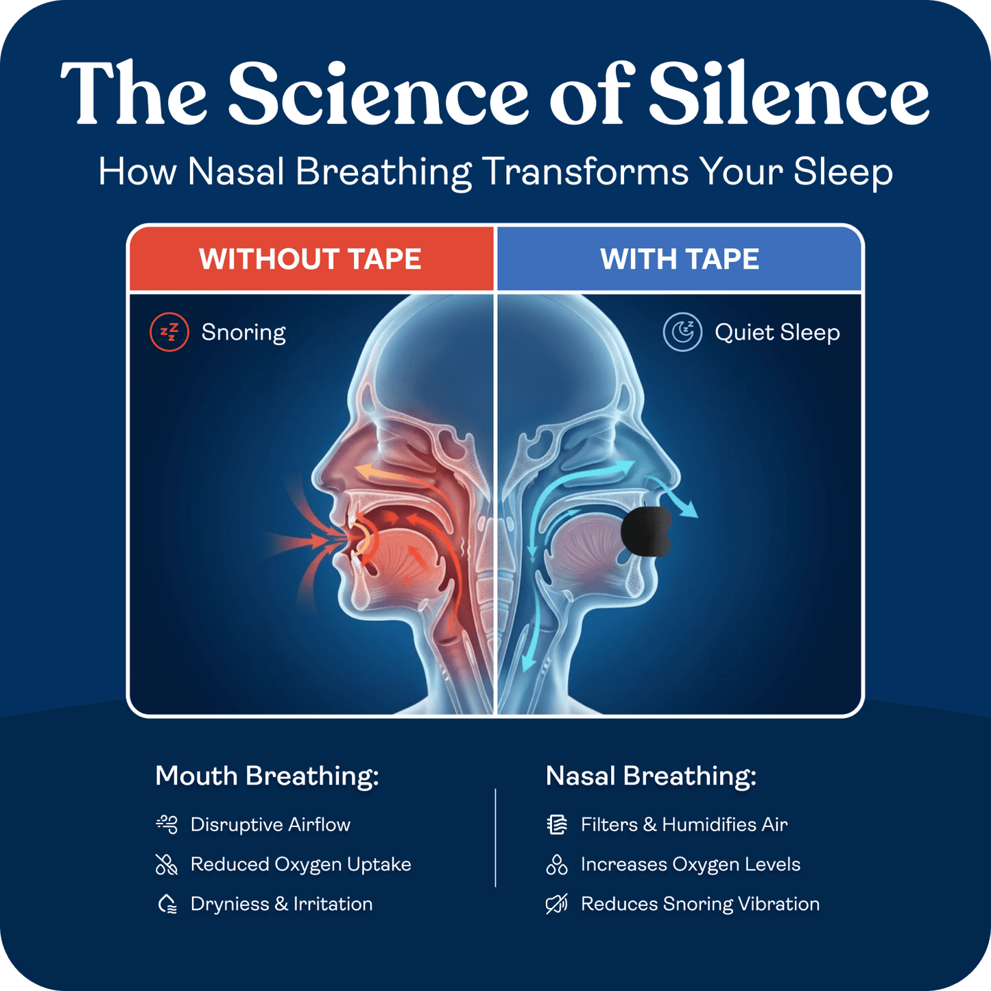 Awesome Mouth Tape™